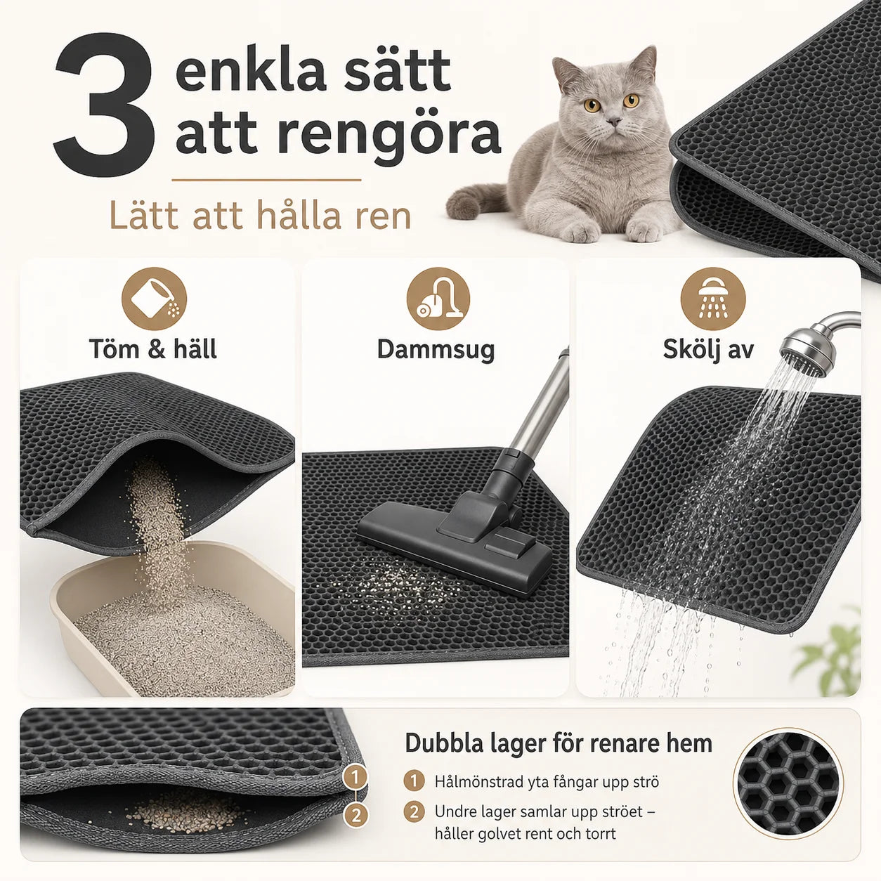Vandtæt kattegrusmåtte med dobbelte lag