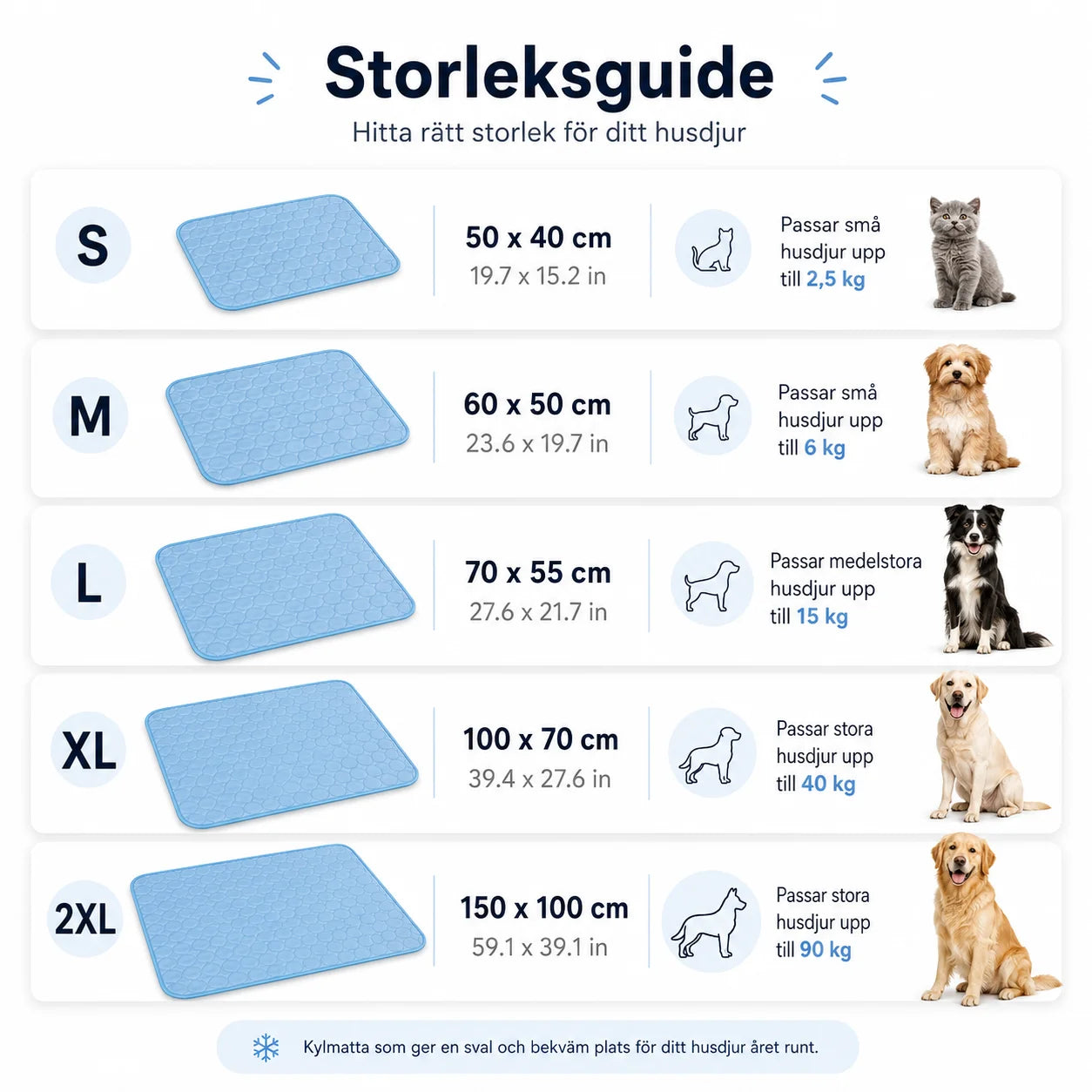 Kølemåtte til hunde