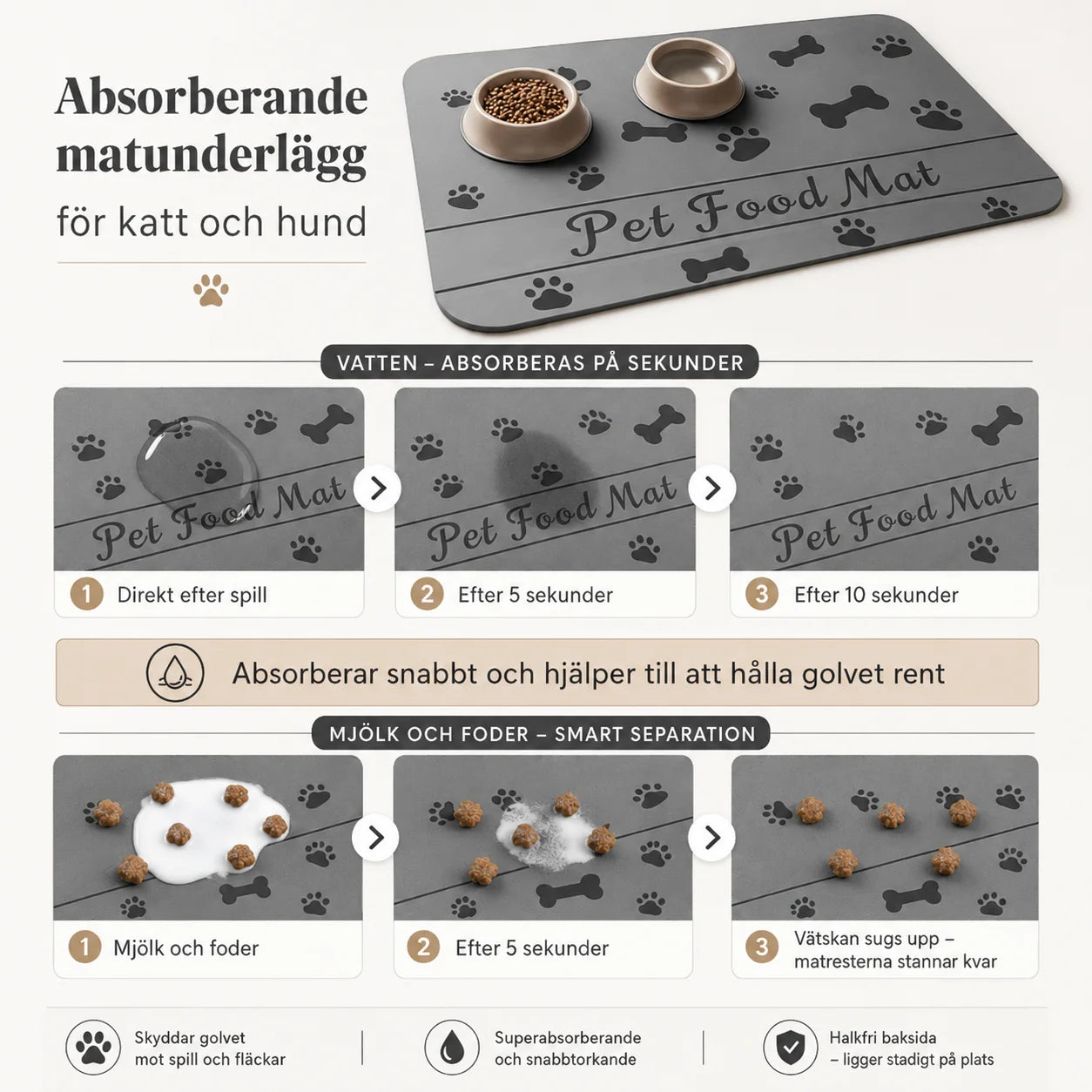 Vandtæt måtte til kæledyr