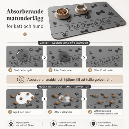 Vandtæt måtte til kæledyr