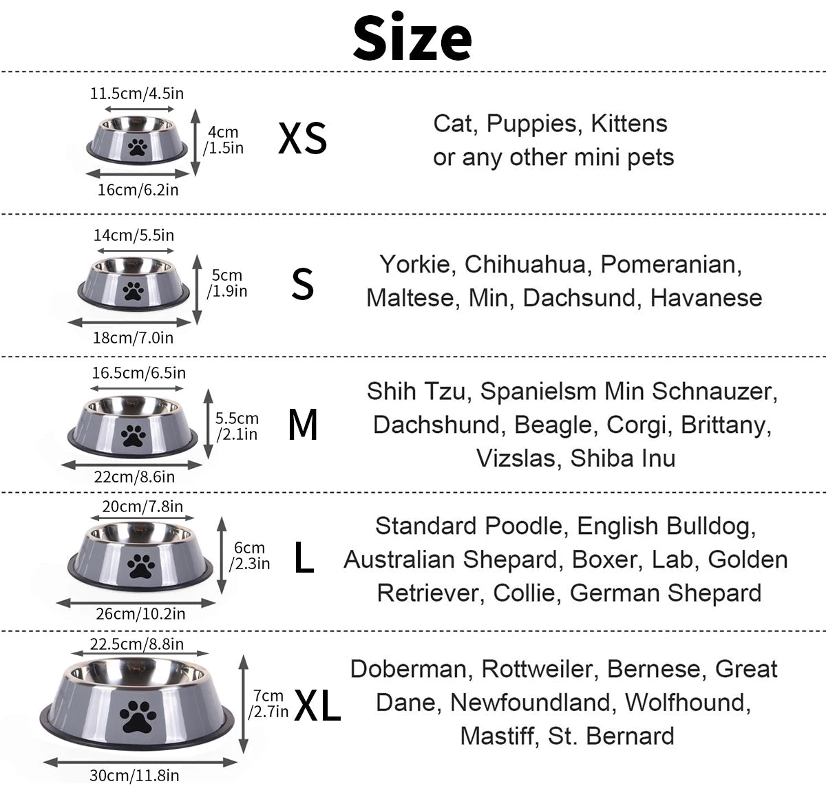 Madskål i rustfrit stål til hund og kat