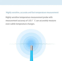 Digitalt termometer til dyr