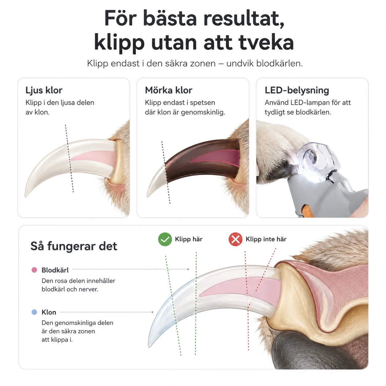 Klo-tang med LED-lys