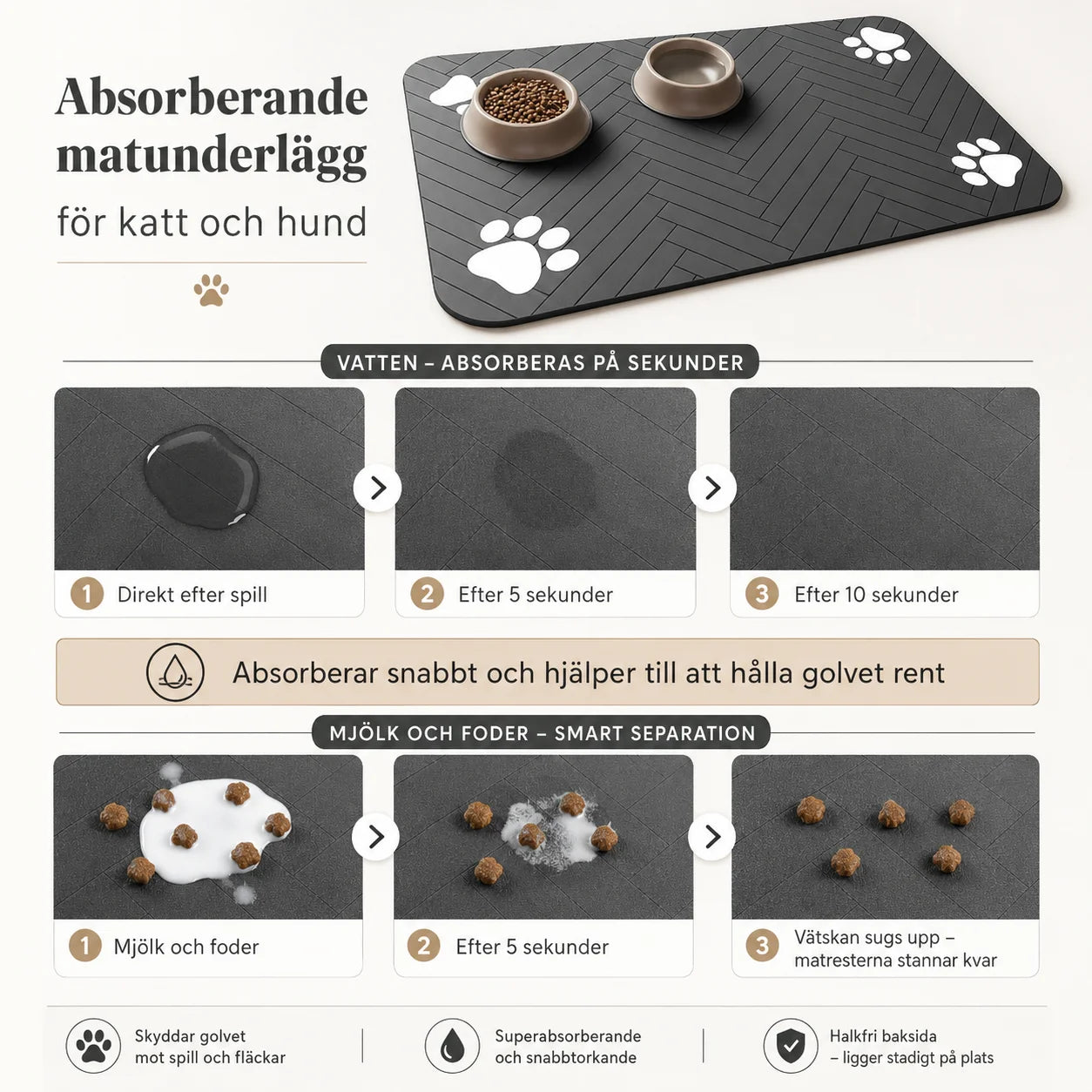 Absorberende måtter til katte og hunde