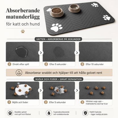 Absorberende måtter til katte og hunde