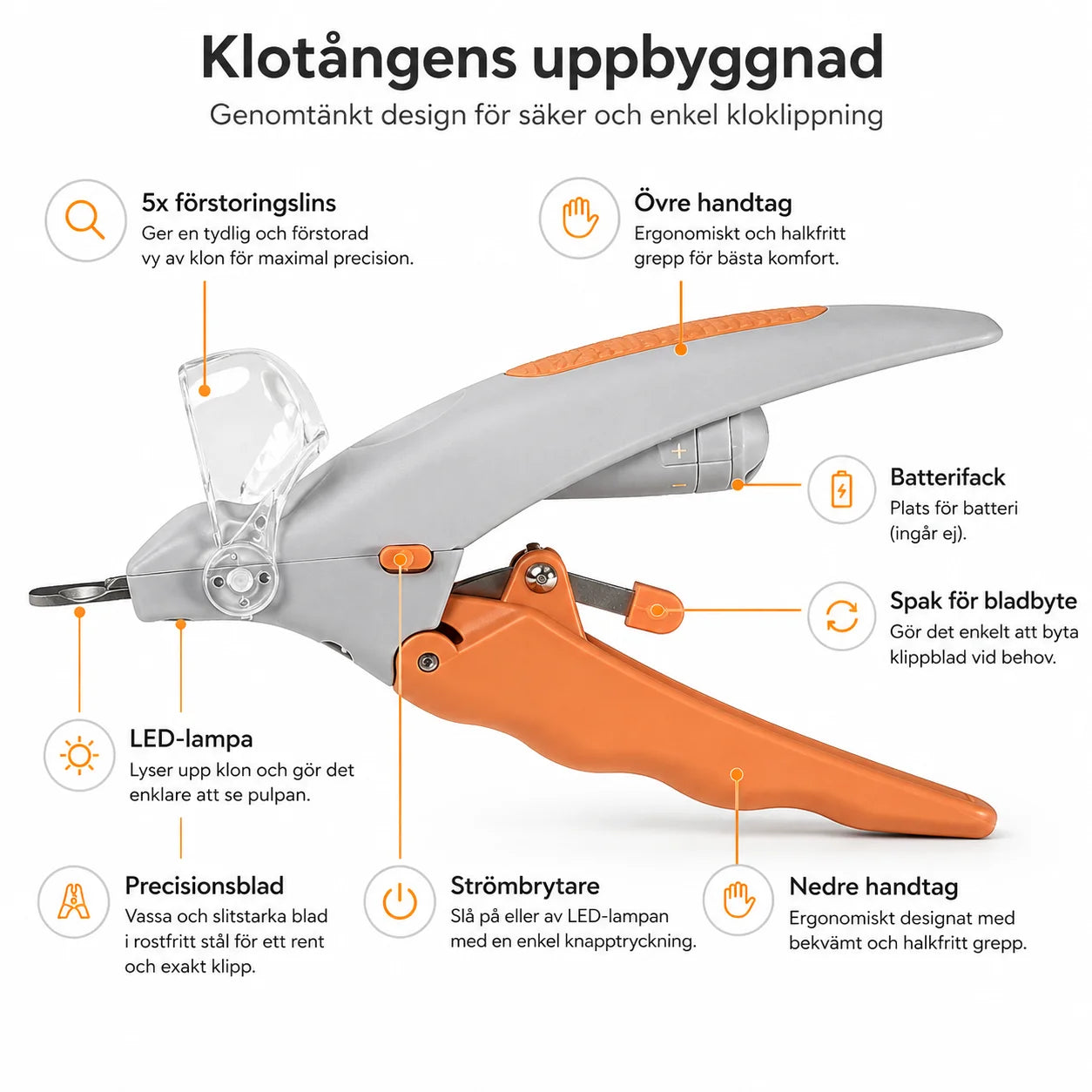 Klo-tang med LED-lys